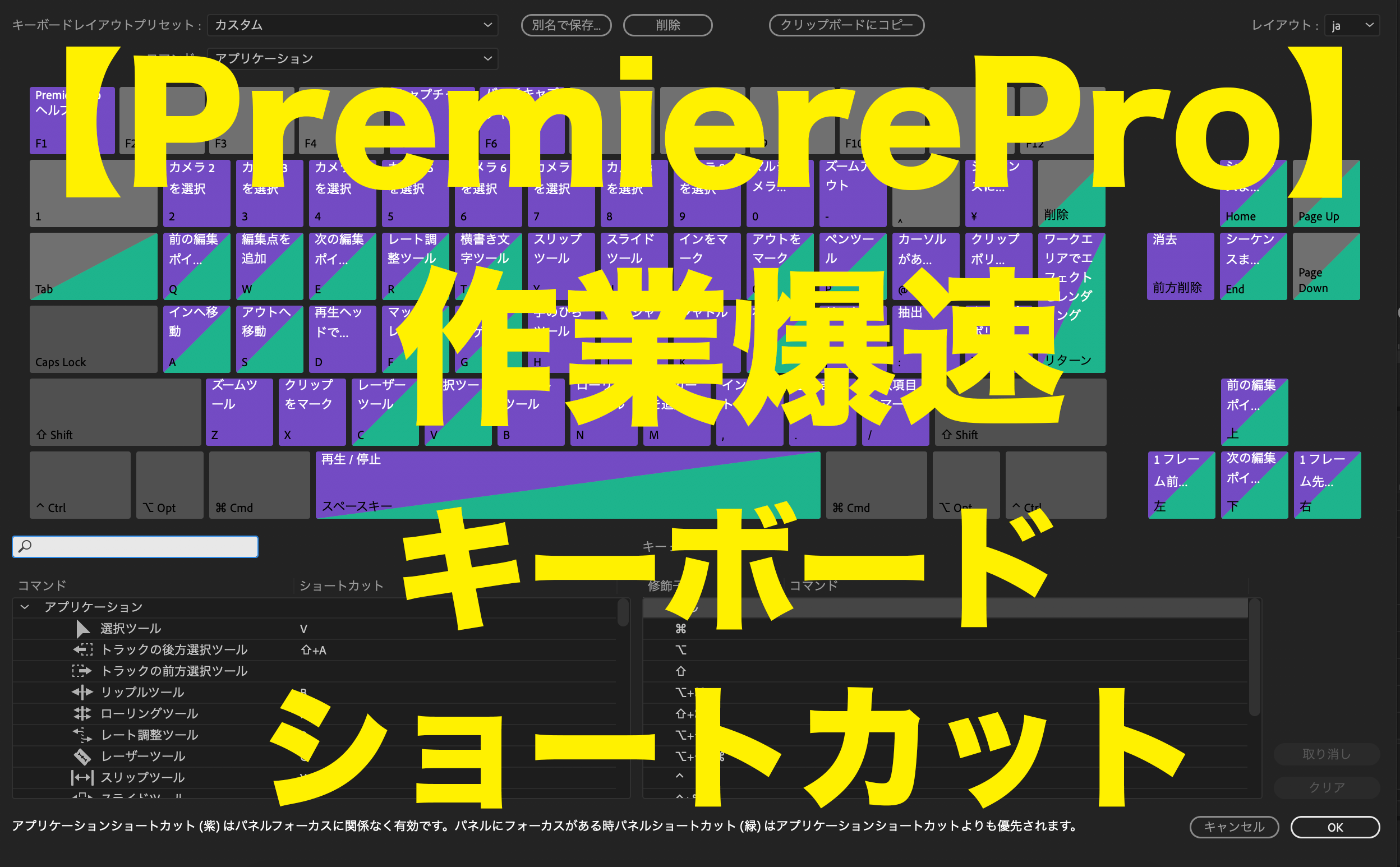 こと始め Premiere Pro プロフェッショナル になりたい